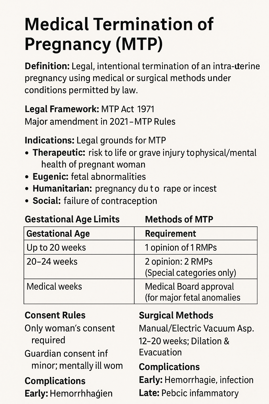 Medical Termination of Pregnancy (MTP): MTP Act, Indications, Methods, Gestational Limits & Complete Guide 2025 - OBSTETRICS AND GYNAECOLOGY